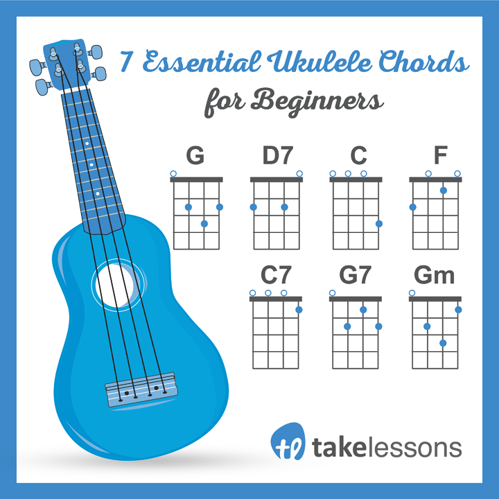 How To Play Ukulele Songs For Beginners Best Ideas 2021