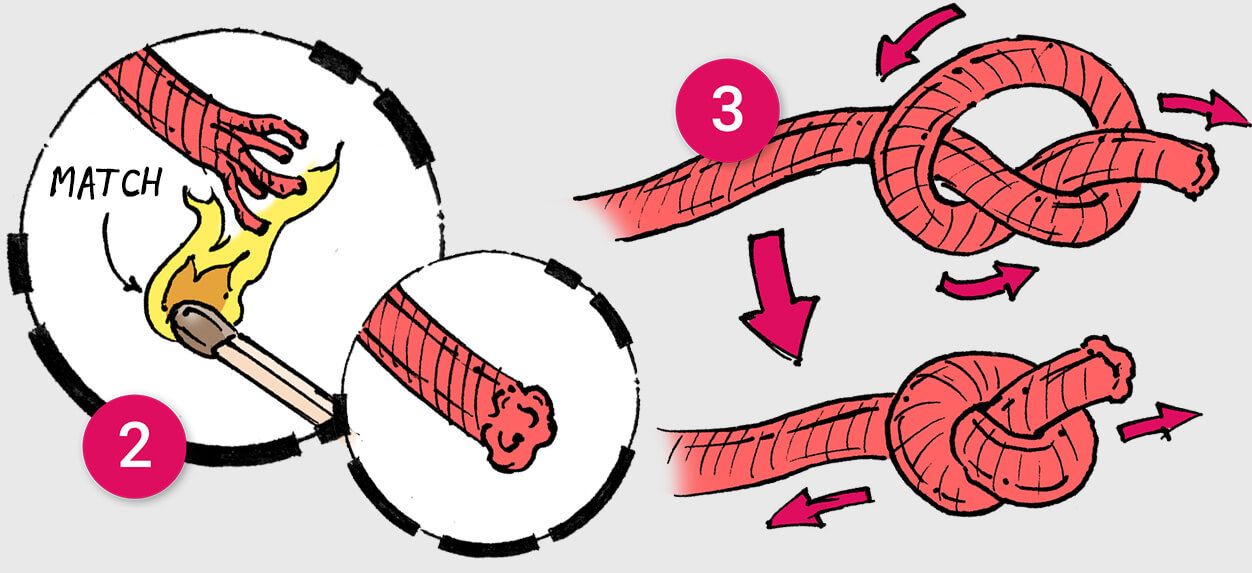 How To Hang A Skateboard On The Wall Horizontally 2021