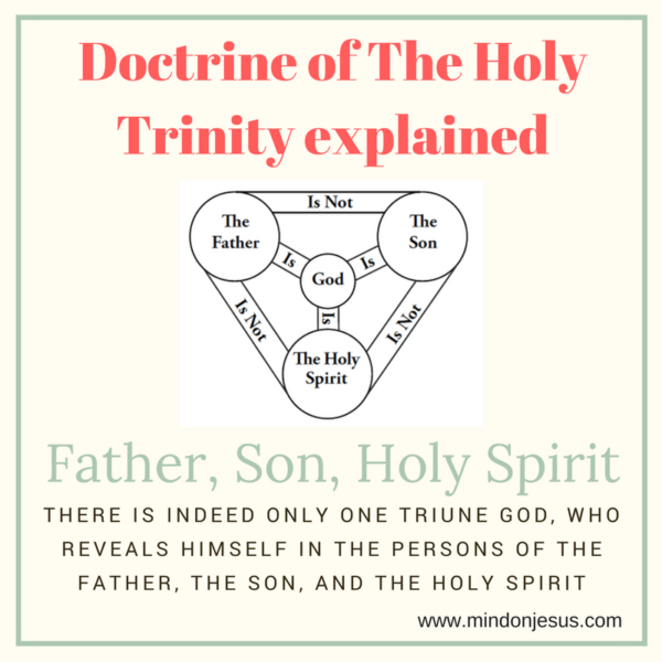 Pin on Holy Trinity..