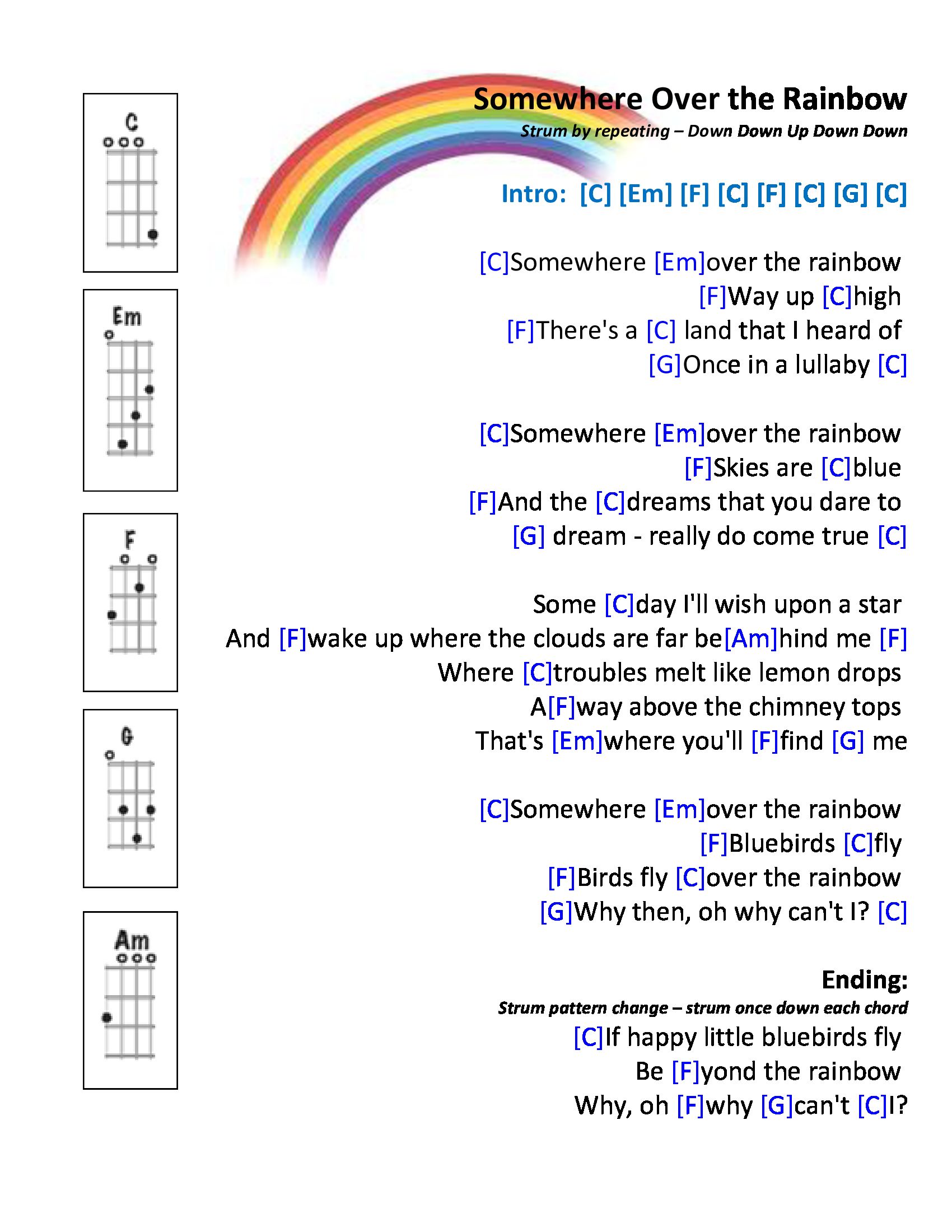 ukulele chords for somewhere over the rainbow Песни