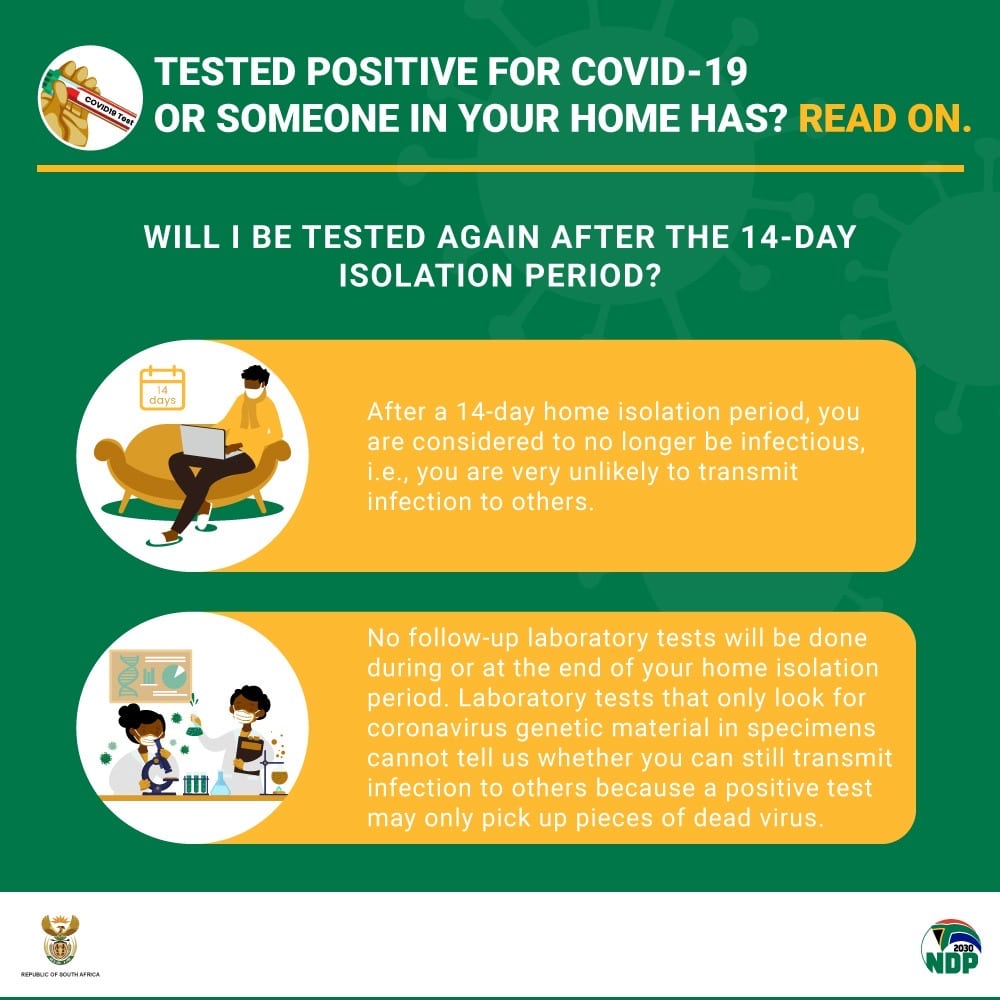 Tested positive for Covid19 or someone in your home has