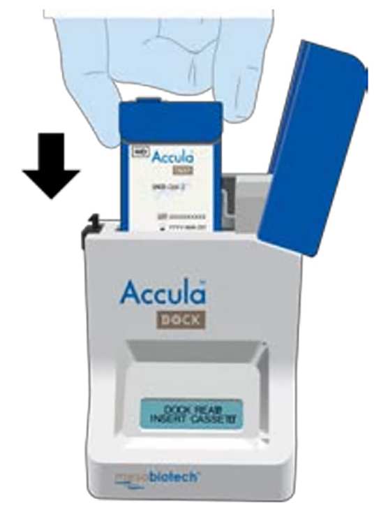 FDA OK’s San Diego Firm’s 30Minute COVID19