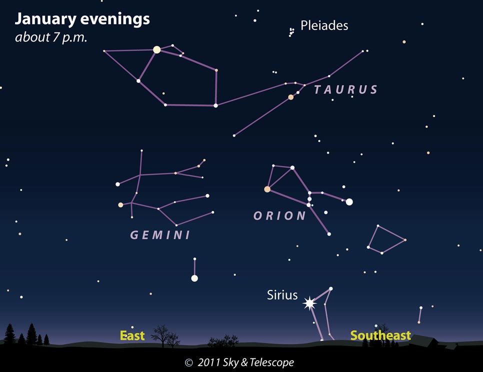 Sky at a Glance January 14th, 2011 Sky & Telescope