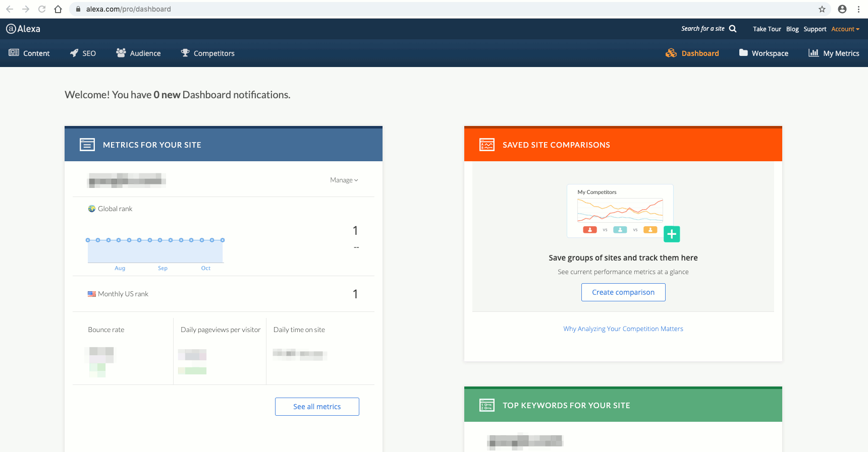 How Do I Cancel My Prime Subscription? / How To Cancel