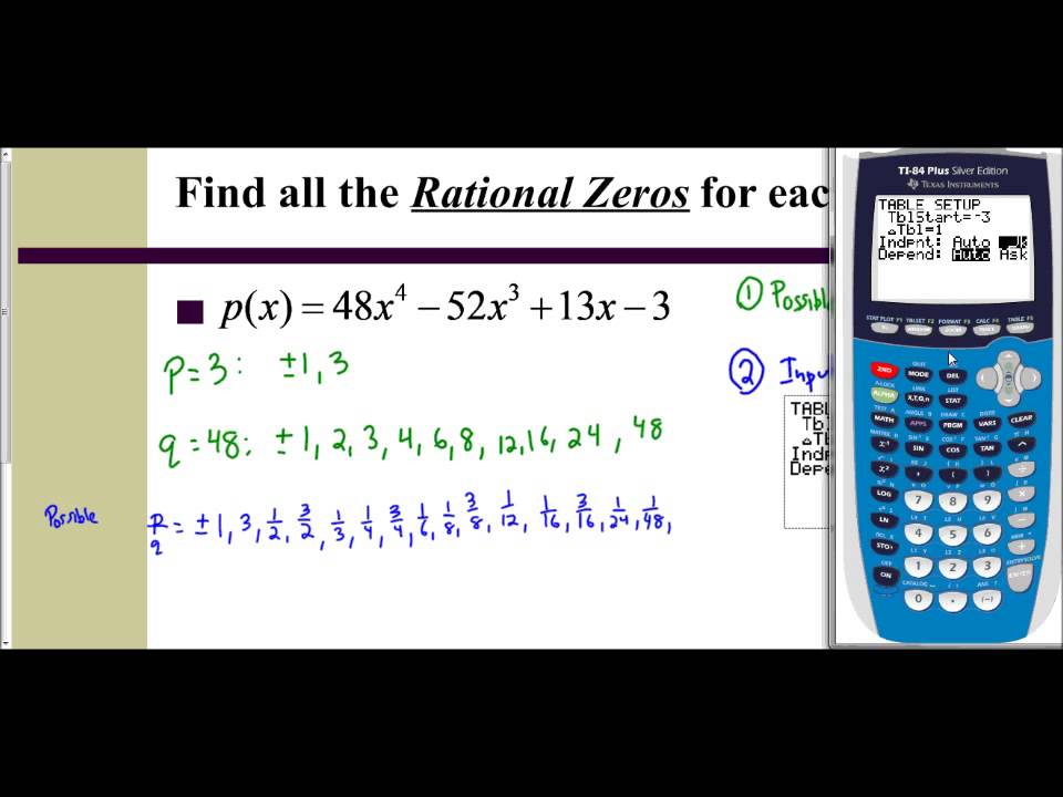 Find zeros of polynomial calculator >