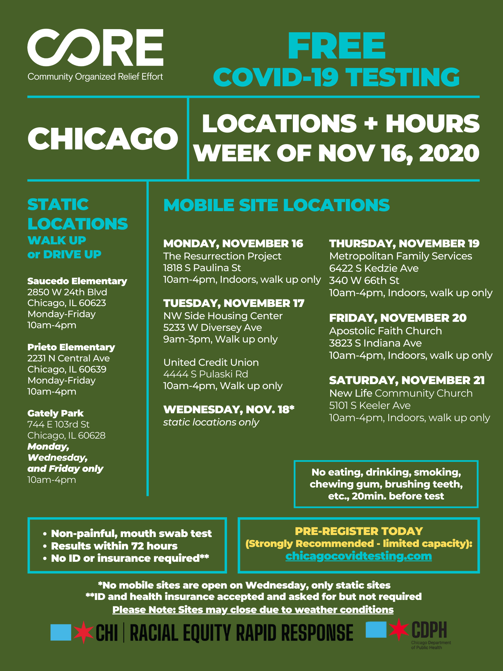 Free COVID19 Testing for the Week of November 16, 2020