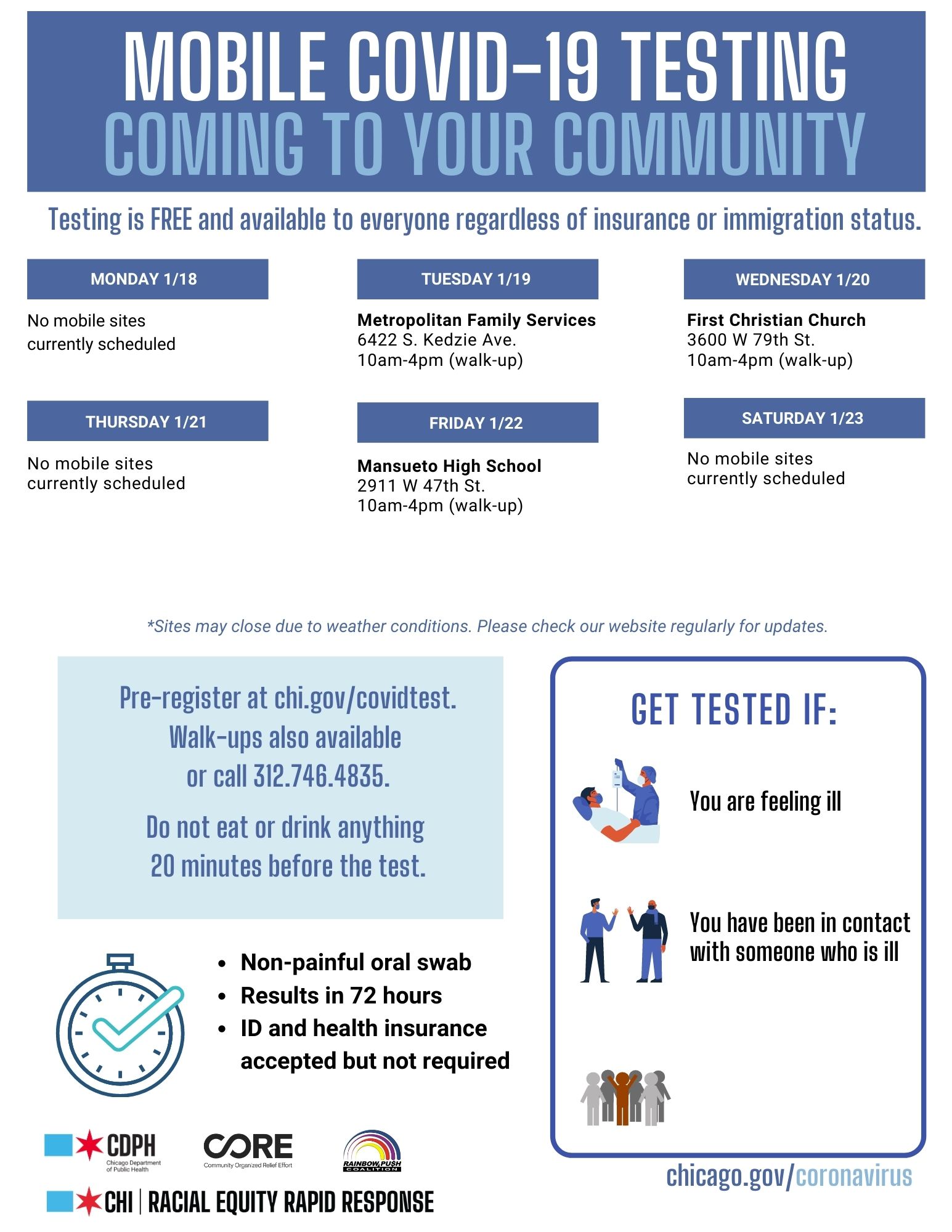 Free COVID19 Testing for the Week of January 18, 2021
