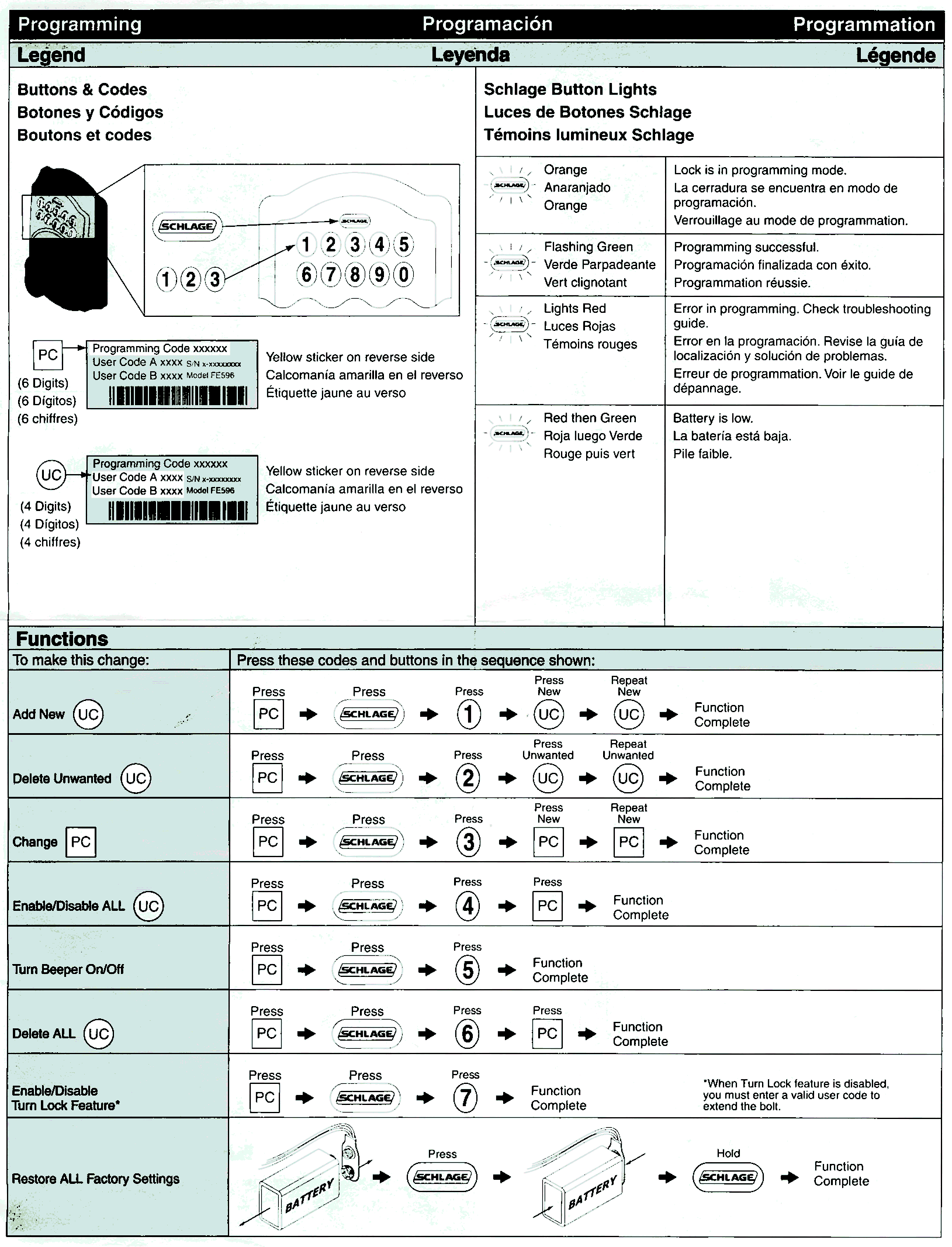 Schlage BE365 Keypad Deadbolt Lock Free Knowledge Base