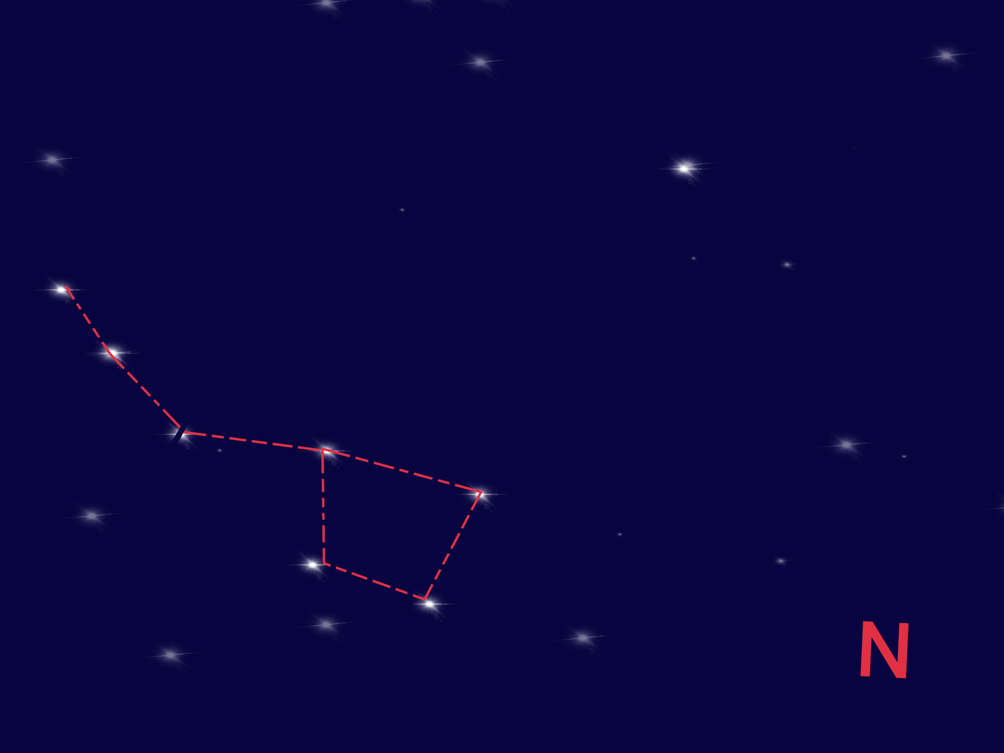 How Far Away Is The Little Dipper From Earth The Earth